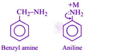 NEET 2006 Chemistry, Amines — solution figure