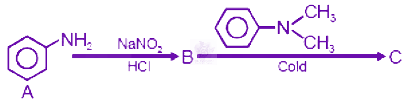 NEET 2008 Chemistry, Amines — question figure