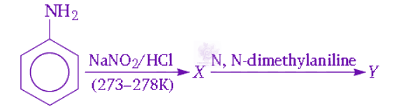 NEET 2010 Chemistry, Amines — question figure