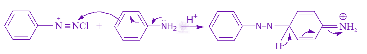 NEET 2014 Chemistry, Amines — solution figure 1