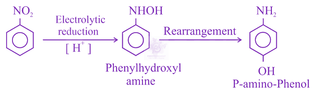 NEET 2015 Chemistry, Amines — solution figure