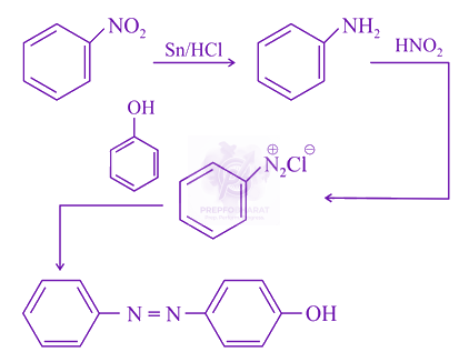 NEET 2016 Chemistry, Amines — solution figure