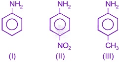 NEET 2017 Chemistry, Amines — question figure