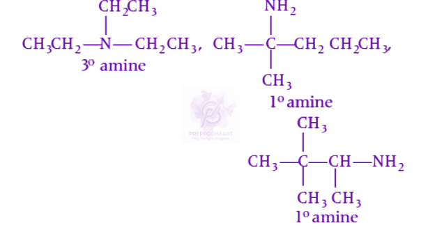 NEET 2019 Chemistry, Amines — solution figure 3