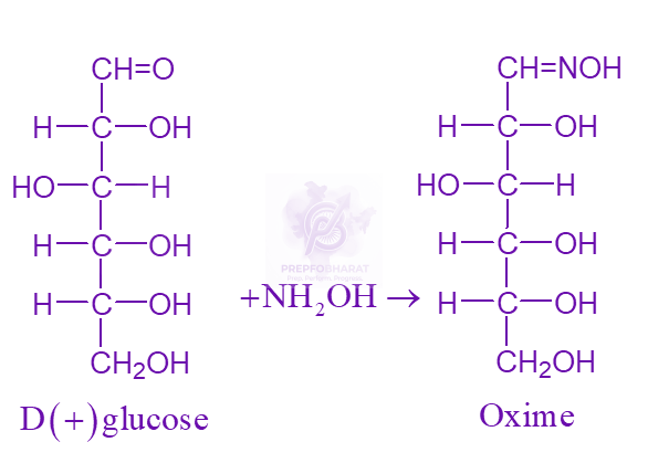 NEET 2014 Chemistry, Biomolecules — solution figure