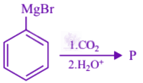 NEET 2002 Chemistry, Carboxylic Acid Derivatives — question figure