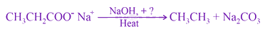 NEET 2021 Chemistry, Carboxylic Acid Derivatives — question figure
