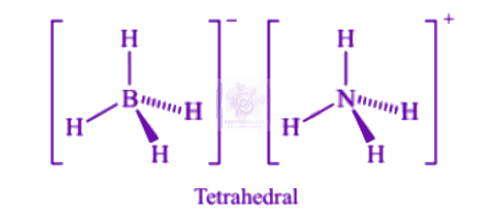 NEET 2004 Chemistry, Chemical Bonding and Molecular Structure — solution figure 2