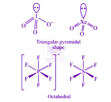 NEET 2004 Chemistry, Chemical Bonding and Molecular Structure — solution figure 3