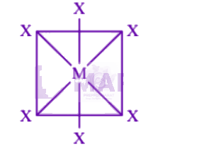NEET 2004 Chemistry, Chemical Bonding and Molecular Structure — solution figure