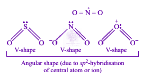 NEET 2006 Chemistry, Chemical Bonding and Molecular Structure — solution figure