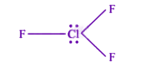NEET 2006 Chemistry, Chemical Bonding and Molecular Structure — solution figure 1
