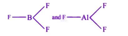 NEET 2006 Chemistry, Chemical Bonding and Molecular Structure — solution figure 2