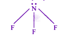 NEET 2006 Chemistry, Chemical Bonding and Molecular Structure — solution figure 3
