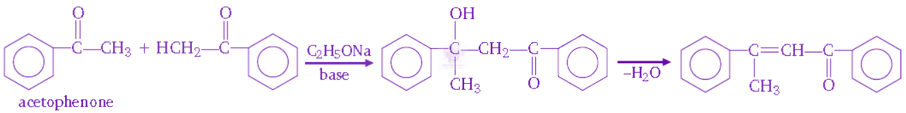 NEET 2008 Chemistry, Chemical Bonding and Molecular Structure — solution figure