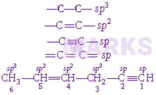NEET 2008 Chemistry, Chemical Bonding and Molecular Structure — solution figure