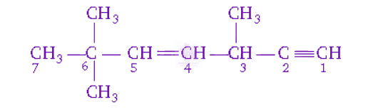 NEET 2009 Chemistry, Chemical Bonding and Molecular Structure — question figure