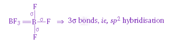 NEET 2009 Chemistry, Chemical Bonding and Molecular Structure — solution figure 1