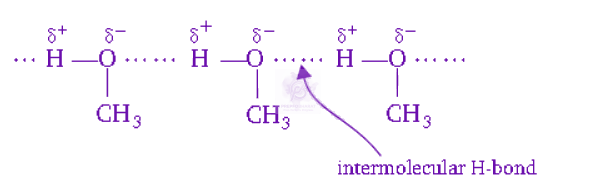 NEET 2009 Chemistry, Chemical Bonding and Molecular Structure — solution figure