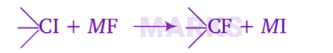 NEET 2012 Chemistry, Chemical Bonding and Molecular Structure — question figure