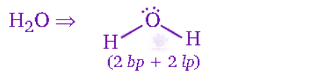NEET 2012 Chemistry, Chemical Bonding and Molecular Structure — solution figure 1