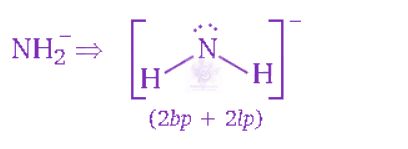 NEET 2012 Chemistry, Chemical Bonding and Molecular Structure — solution figure 3