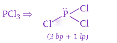 NEET 2012 Chemistry, Chemical Bonding and Molecular Structure — solution figure 4