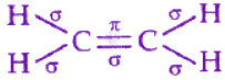 NEET 2013 Chemistry, Chemical Bonding and Molecular Structure — solution figure