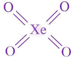 NEET 2015 Chemistry, Chemical Bonding and Molecular Structure — solution figure 2