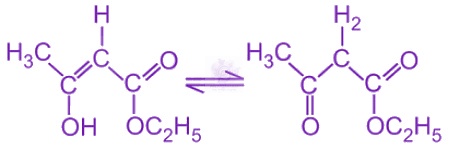 NEET 2015 Chemistry, Chemical Bonding and Molecular Structure — question figure