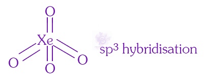 NEET 2015 Chemistry, Chemical Bonding and Molecular Structure — solution figure 3