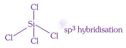 NEET 2015 Chemistry, Chemical Bonding and Molecular Structure — solution figure 4