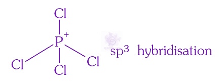 NEET 2015 Chemistry, Chemical Bonding and Molecular Structure — solution figure 5