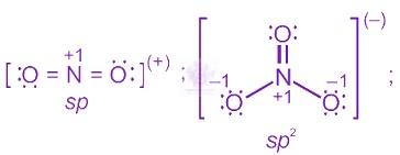 NEET 2016 Chemistry, Chemical Bonding and Molecular Structure — solution figure 1