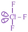 NEET 2018 Chemistry, Chemical Bonding and Molecular Structure — solution figure