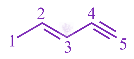 NEET 2019 Chemistry, Chemical Bonding and Molecular Structure — solution figure