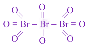 NEET 2019 Chemistry, Chemical Bonding and Molecular Structure — option A figure