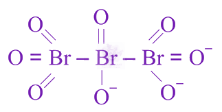 NEET 2019 Chemistry, Chemical Bonding and Molecular Structure — option B figure