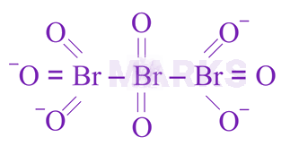NEET 2019 Chemistry, Chemical Bonding and Molecular Structure — option C figure