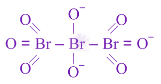 NEET 2019 Chemistry, Chemical Bonding and Molecular Structure — option D figure