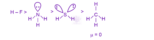 NEET 2023 Chemistry, Chemical Bonding and Molecular Structure — solution figure