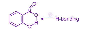 NEET 2024 Chemistry, Chemical Bonding and Molecular Structure — solution figure