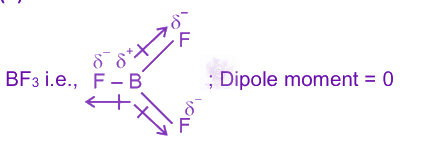 NEET 2024 Chemistry, Chemical Bonding and Molecular Structure — solution figure 1