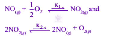NEET 2005 Chemistry, Chemical Equilibrium — question figure