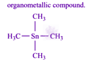 NEET 2003 Chemistry, Coordination Compounds — solution figure