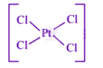 NEET 2004 Chemistry, Coordination Compounds — option B figure