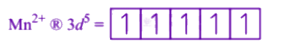 NEET 2004 Chemistry, Coordination Compounds — solution figure 1