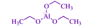 NEET 2004 Chemistry, Coordination Compounds — solution figure
