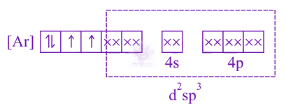 NEET 2017 Chemistry, Coordination Compounds — solution figure 2