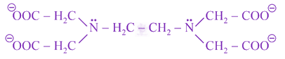 NEET 2021 Chemistry, Coordination Compounds — solution figure